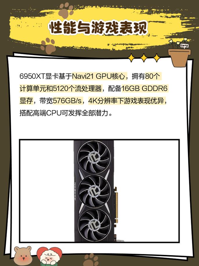 GTX 6950X：图形处理领域的强大显卡，游戏体验的卓越之选  第7张