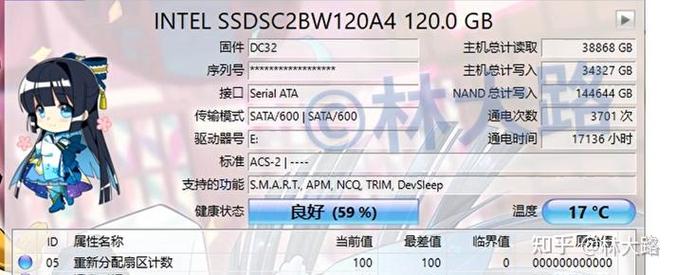 用户关注固态硬盘寿命？掌握查询方法及影响因素很重要  第1张