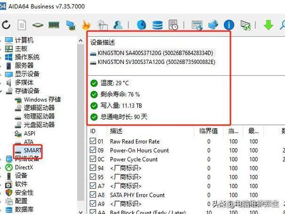 用户关注固态硬盘寿命？掌握查询方法及影响因素很重要  第3张