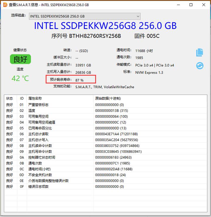 用户关注固态硬盘寿命？掌握查询方法及影响因素很重要  第7张