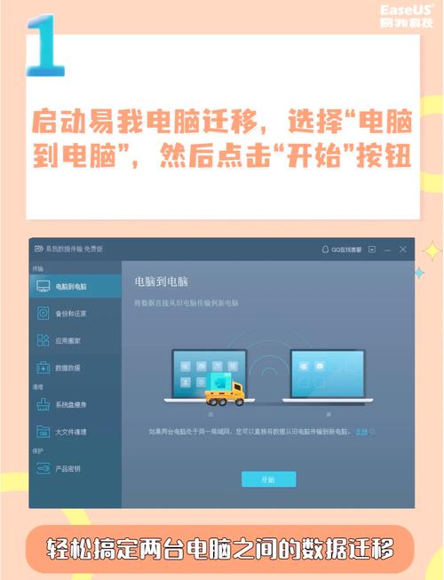 电脑用户升级存储设备后，如何将三星固态硬盘操作系统迁移？  第2张