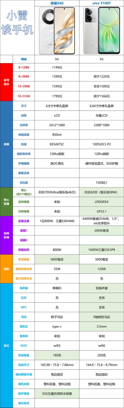 守望先锋适配 GTX660 吗？从参数到要求全面解析  第3张