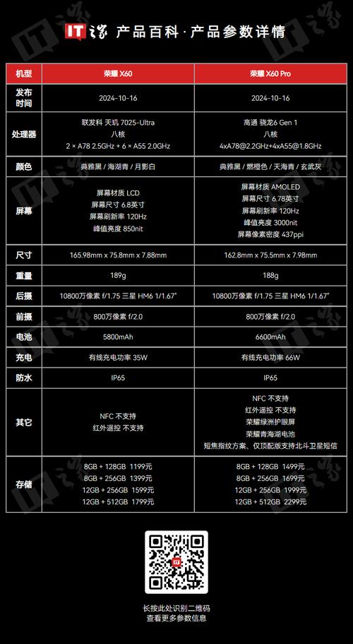 守望先锋适配 GTX660 吗？从参数到要求全面解析  第6张