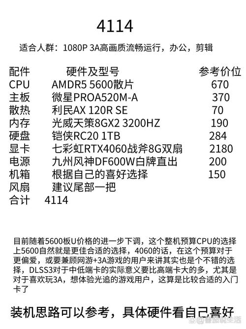 守望先锋适配 GTX660 吗？从参数到要求全面解析  第7张