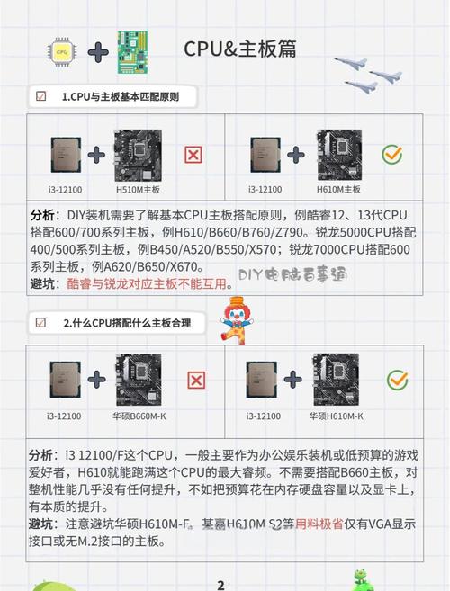 GTX1080ti电脑硬件DIY安装指南，各环节详细阐述  第2张