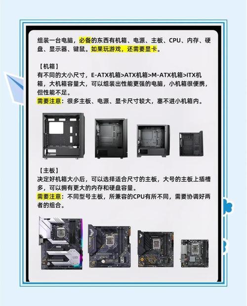 GTX1080ti电脑硬件DIY安装指南，各环节详细阐述  第8张