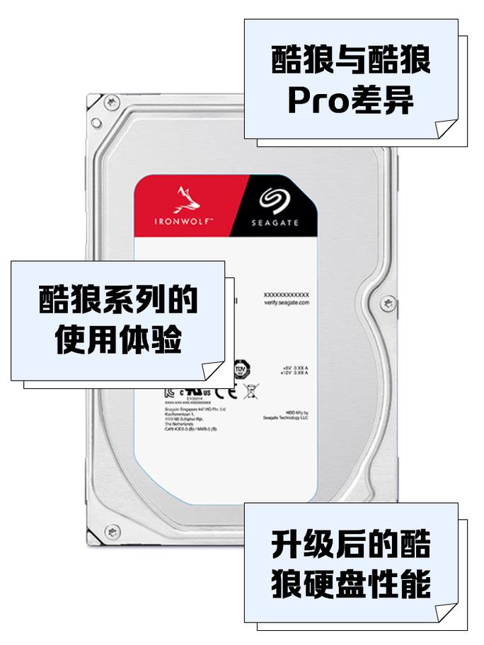 硬盘裸露：日常应用中的特殊情形及潜在风险有哪些？  第1张