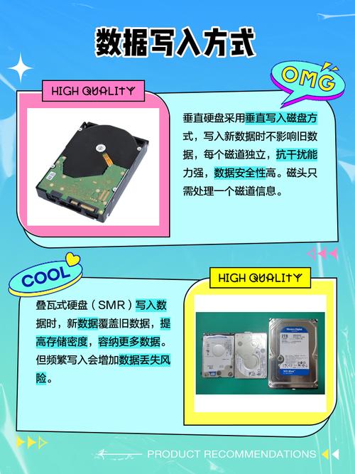 深入探讨缩水硬盘：造假手段与辨别方法，你知道多少？  第4张