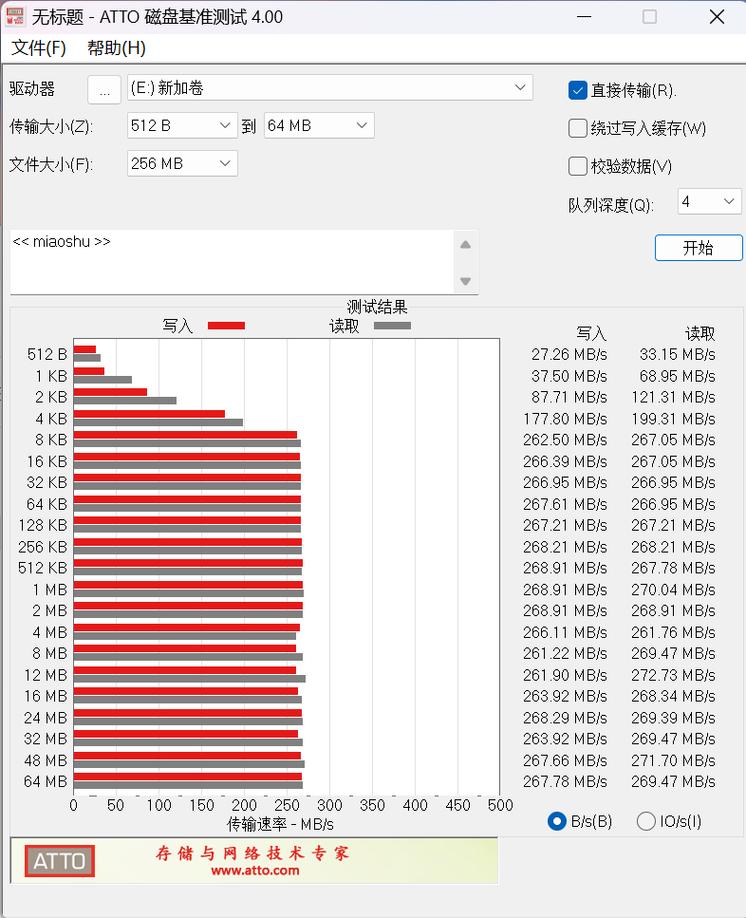 购买机械硬盘看存储容量上限？现存级别及影响因素详解  第3张