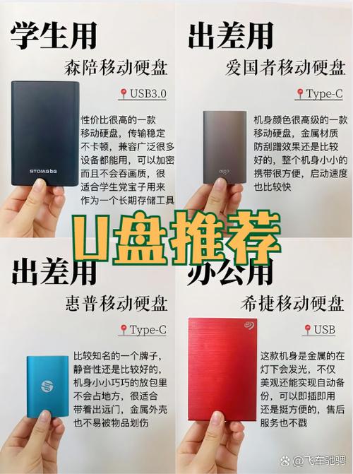移动硬盘与普通硬盘稳定性大比拼，谁能更胜一筹？  第4张