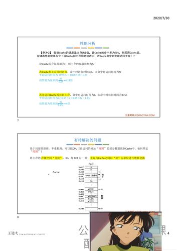 ESATA硬盘传输速率有多重要？其速度原理及理论上限详解  第2张