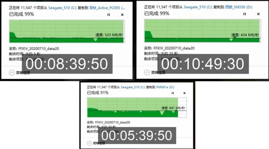 评估硬盘性能看拷贝速度，详解测试准备及常见方法  第6张