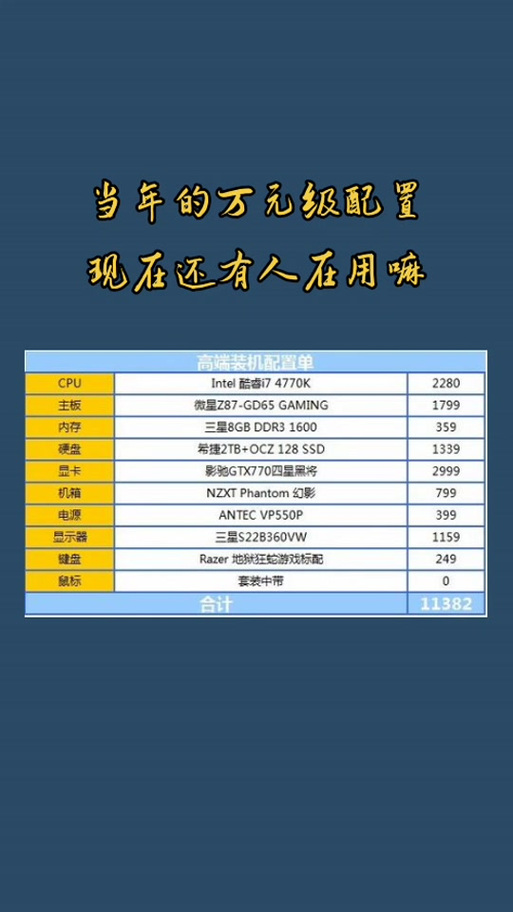 i7 4770能否与GTX 1080搭配使用？多因素影响详细分析  第8张