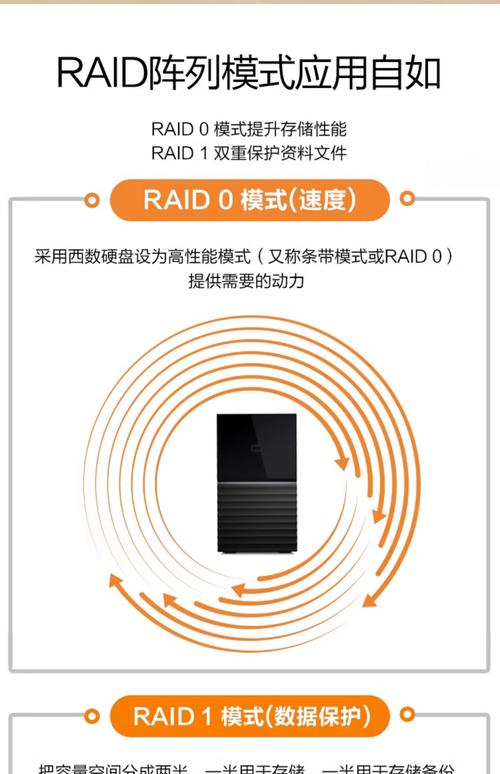 双碟装硬盘实用优势尽显，并行读写提升存储与效率  第1张