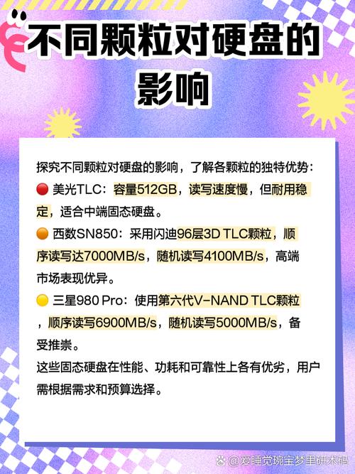 深入了解MLC速度硬盘：原理、优势及对设备性能的影响？  第5张
