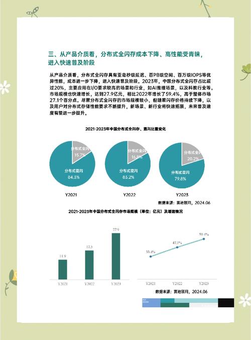 近年来存储行业趋势：堆叠硬盘优势尽显，应用范围逐步扩大  第6张
