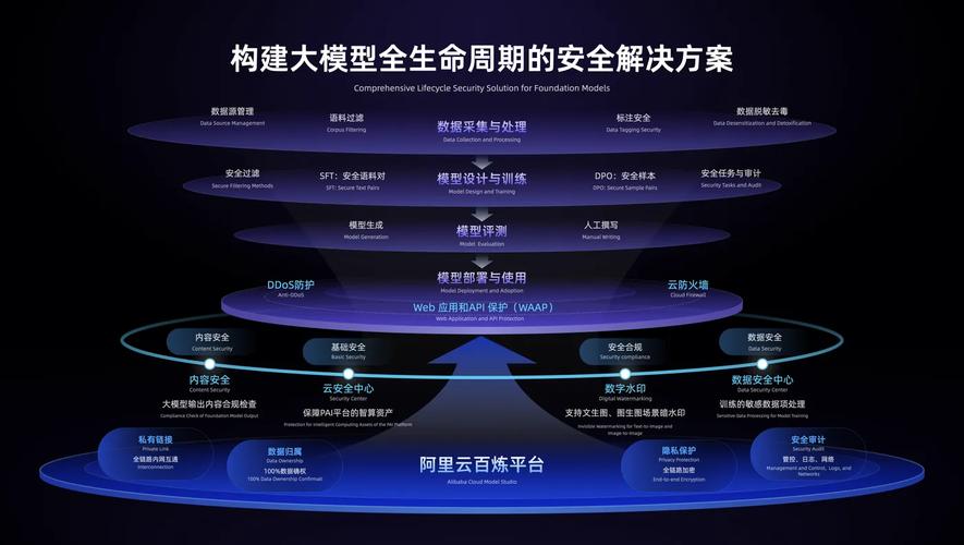 硬盘封签的关键作用：数据安全防护与证据可信度提升  第5张