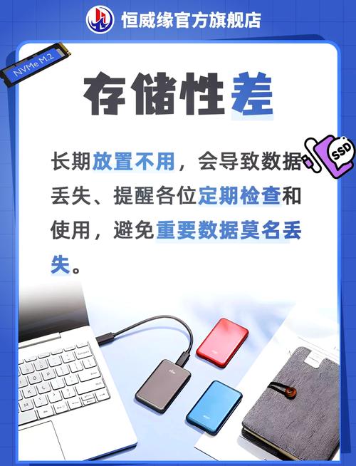 固态硬盘受青睐却有隐患，使用寿命有限且数据恢复难？  第4张