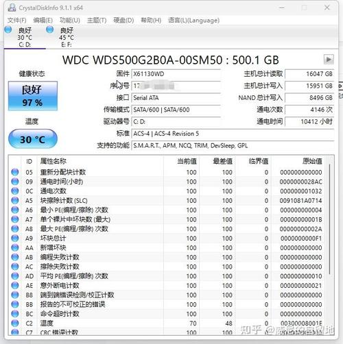 CMD查看硬盘温度功能全解，附SMART技术原理探究