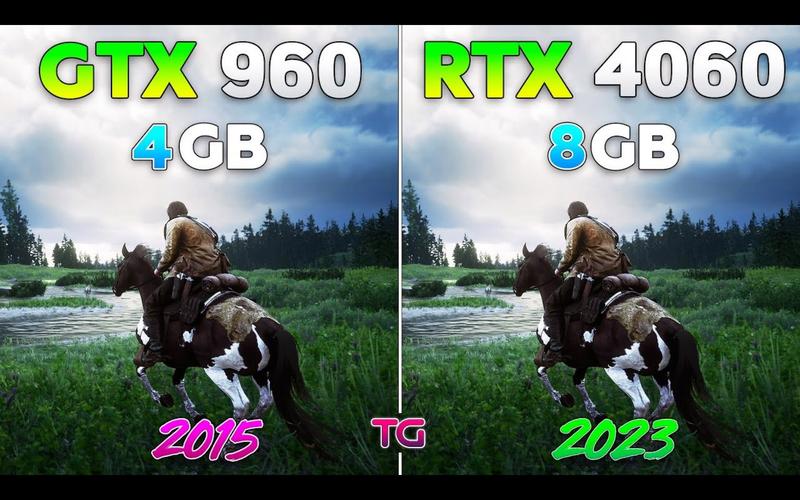 GTX 960与GTX 1080对比：架构差异、性能如何？  第2张