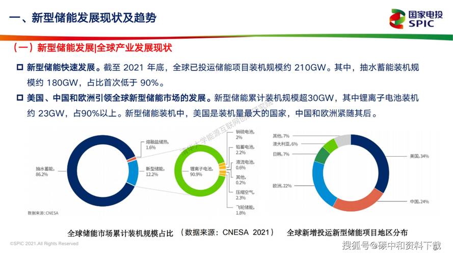 硬盘座市场规模逐年扩大，多因素影响其现状与未来走向？  第1张