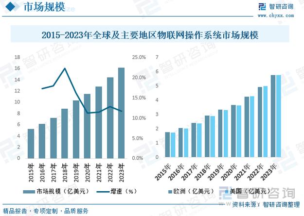 硬盘座市场规模逐年扩大，多因素影响其现状与未来走向？  第2张