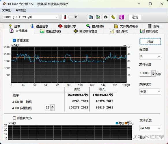硬盘在33摄氏度下运行，温度影响与安全边界探讨？