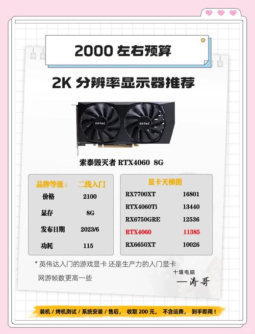 GTX显卡预售受欢迎，如何获取相关信息及需承担哪些风险？  第2张