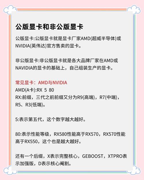 GTX显卡预售受欢迎，如何获取相关信息及需承担哪些风险？  第7张