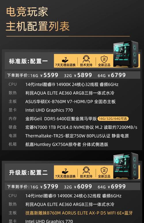 GTX 1499显卡受关注！性能、兼容性及市场影响几何？  第4张