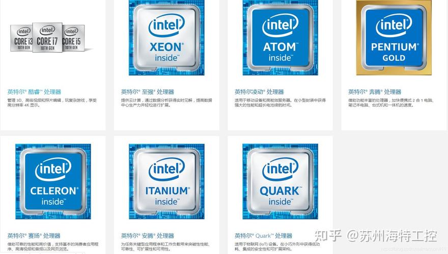 IVB标志代表的第三代酷睿处理器，外频及硬盘有多重要？  第3张
