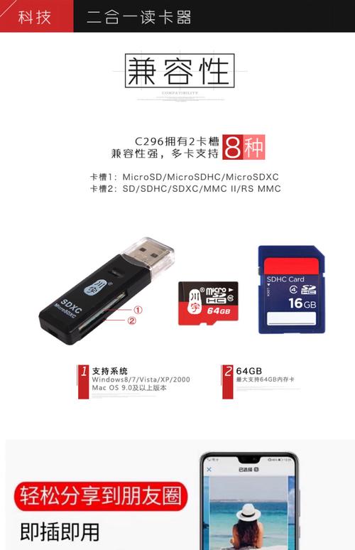 单反相机数据导出必备！读卡器与硬盘知识及存储卡兼容性详解  第2张