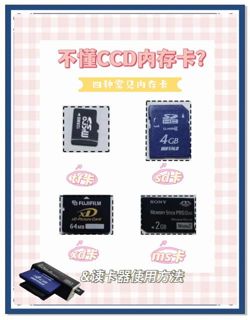 单反相机数据导出必备！读卡器与硬盘知识及存储卡兼容性详解  第3张