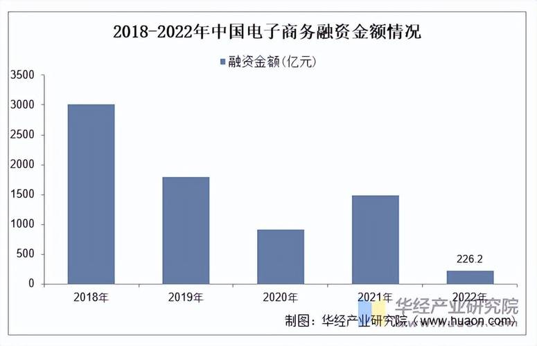 电子配件市场中，内存硬盘批发业务要点及市场需求分析  第2张