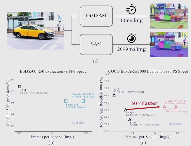 fastcopy伤硬盘 FastCopy提升传输速度引担忧，其高速复制原理及影响剖析  第4张