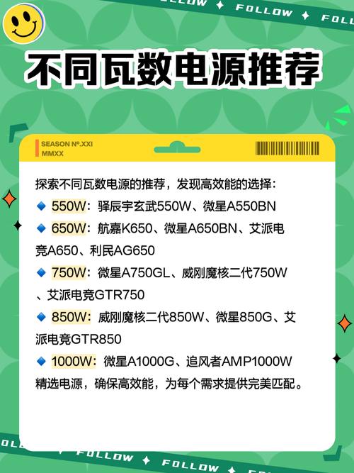 电脑正常运行需精准控温，电源与硬盘温度影响大