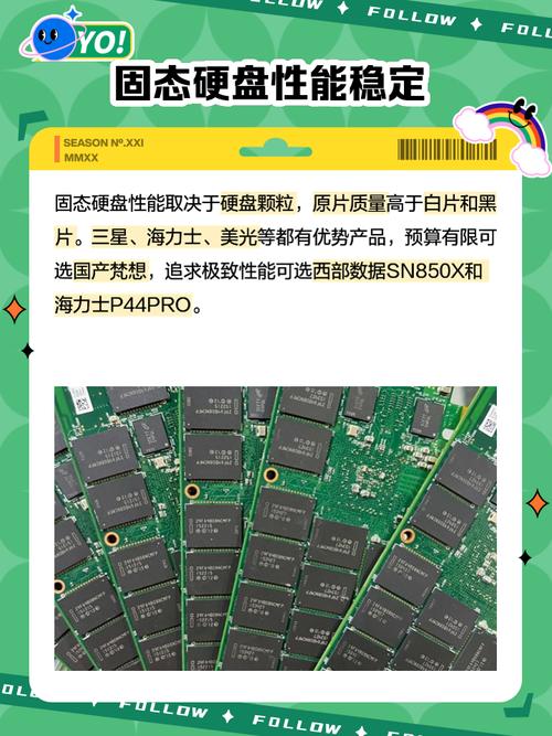 探秘SSD硬盘生产基地：核心区域的运作及工厂选址要素  第3张