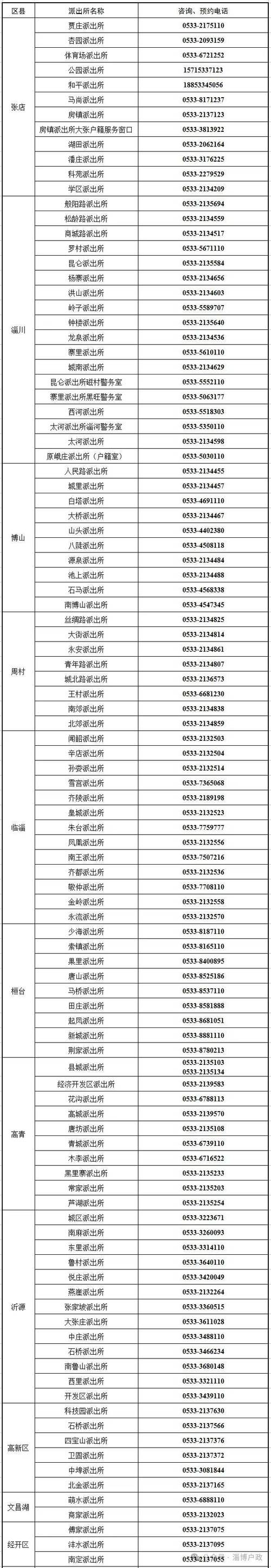 硬盘出厂序列号如同身份证，其构成及在多环节作用大揭秘  第2张