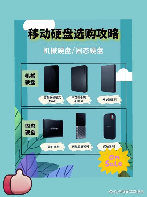 数据盛行当下，经济型存储硬盘的价格优势及相关资讯？  第3张