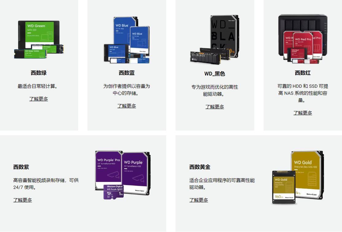 硬盘盘片色泽暗藏玄机？蓝绿银三色成因及应用场景大揭秘  第10张