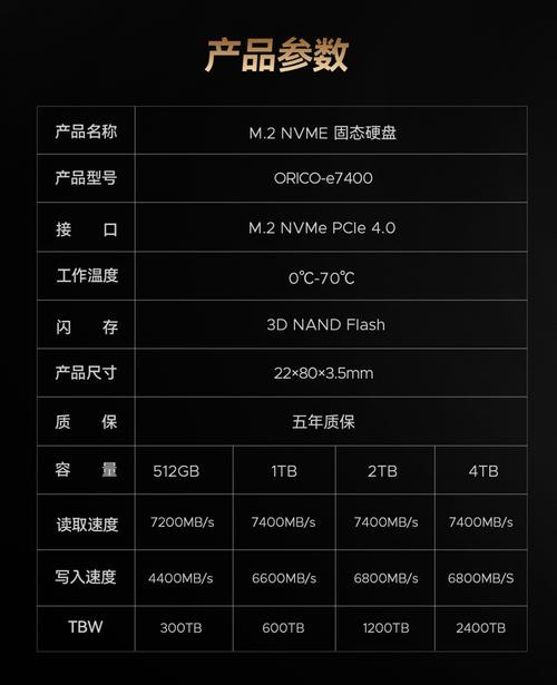 e网通硬盘怎么样？多方面剖析其特点与性能表现  第4张