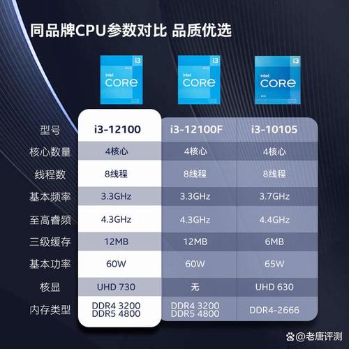 深入剖析！AMD硬盘配置关键要素及类型容量选择要点  第5张