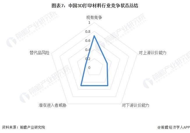 上海硬盘企业如何在竞争中发展？技术研发与行业影响全解析  第2张