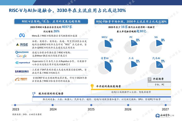 上海硬盘企业如何在竞争中发展？技术研发与行业影响全解析  第3张