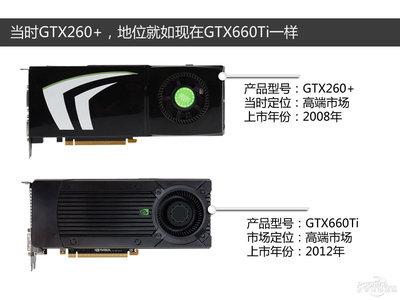 GTX 260与GTX 650对比：不同时代的显卡，差异在哪？  第5张