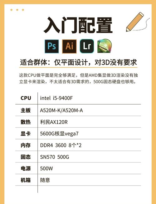 电脑关键部件之CPU与硬盘，了解配置助你明智选电脑  第7张