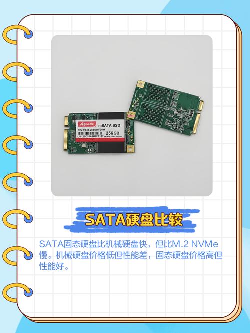 电脑SATA硬盘速度慢？与DMA技术紧密相关，探讨解决方法  第3张