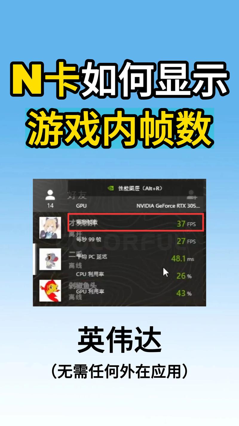 GTX1080比GTX980强在哪？深入分析其提升游戏帧率的秘诀  第2张