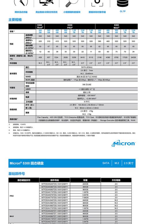 西数5400硬盘性能突出，读写速度、噪音散热详述  第4张