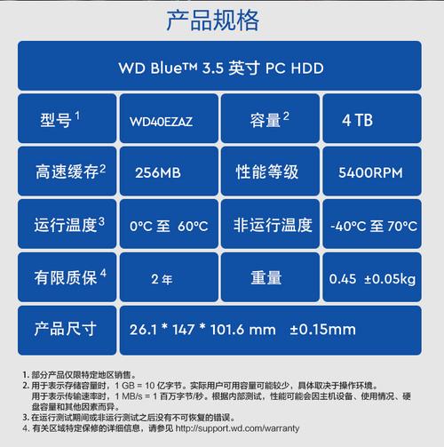 西数5400硬盘性能突出，读写速度、噪音散热详述  第6张